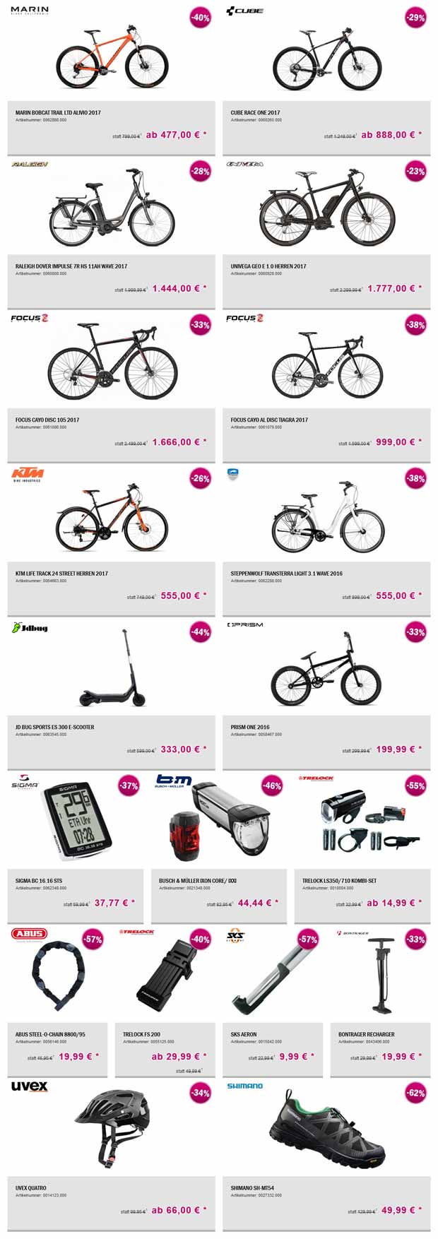 Lucky Bike Black Weekend 2017 Angebot-